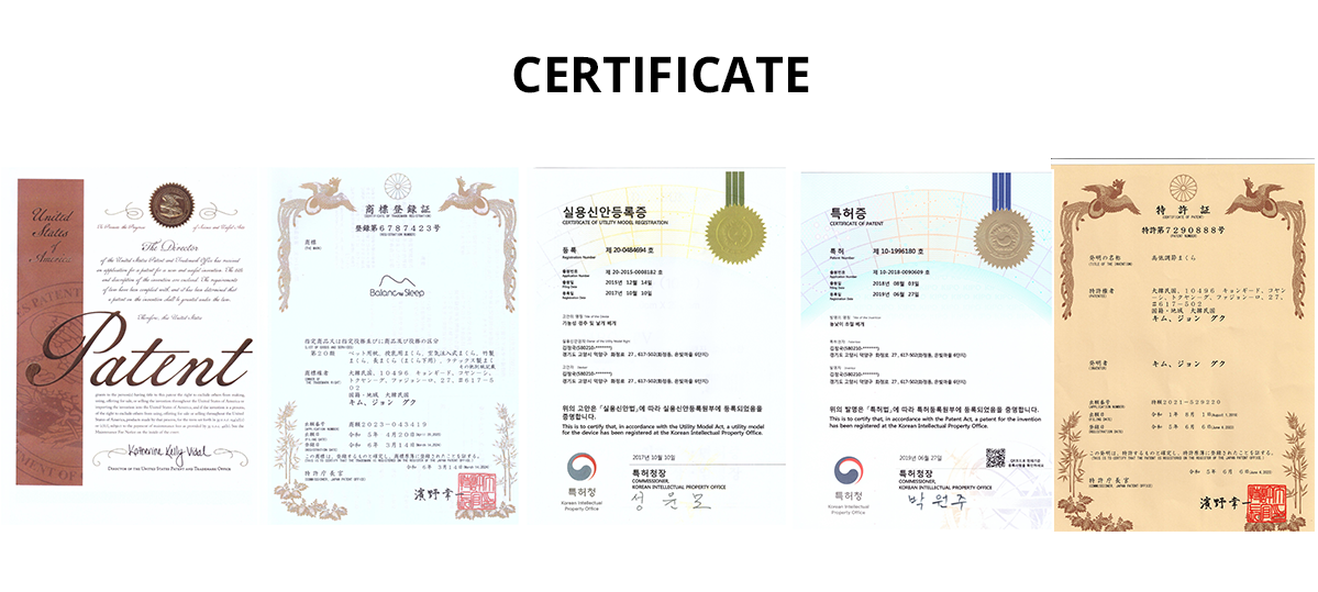 Certificates